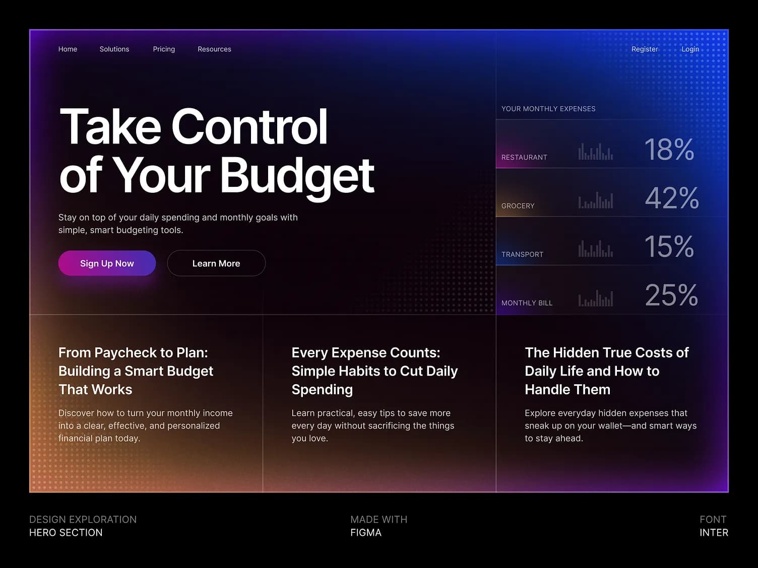 Budgeting app website design